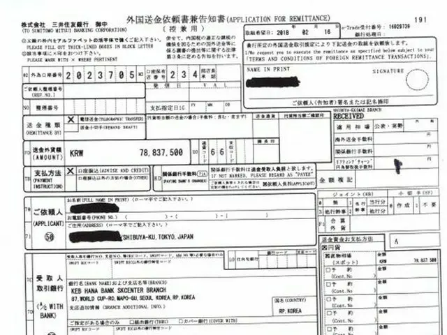 MOMOLAND、「CD買い溜め疑惑」。