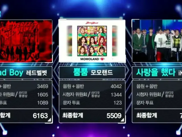 iKON、本日の1位