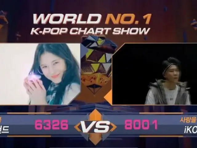 iKON、本日の1位