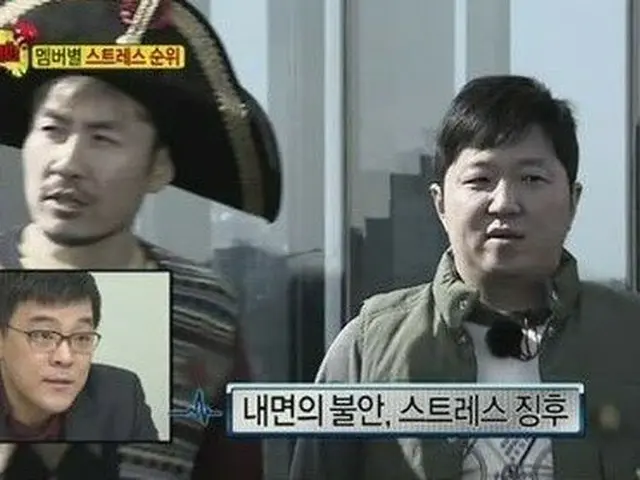 故SHINee ジョンヒョンの主治医を批判した有名医師に「ME TOO」の告発。