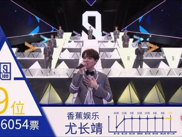「中国版PRODUCE 101 」「番組フォーマットの無断コピー」で話題の中国番組「偶像練習生」、デビュー組９人が決定