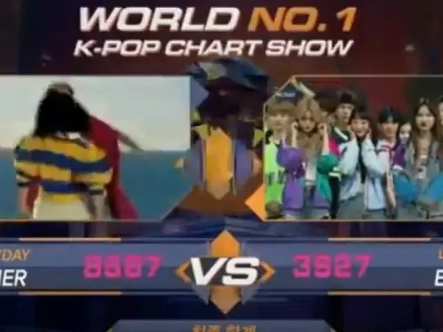 WINNER、本日の1位