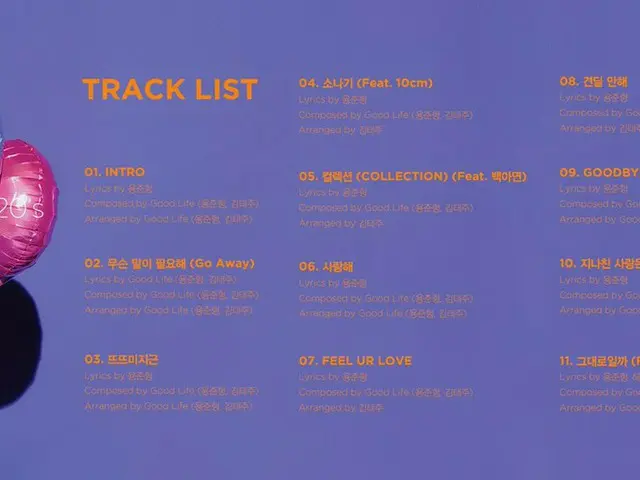 【t公式】Highlight ヨン・ジュンヒョン(YONG JUN HYUNG)、トラックリストを公開。