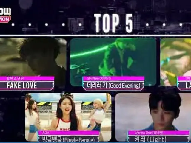 Wanna One、本日の1位