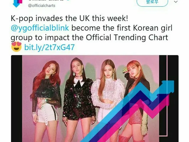 BLACKPINK、英The Official Trending Chartにランクイン