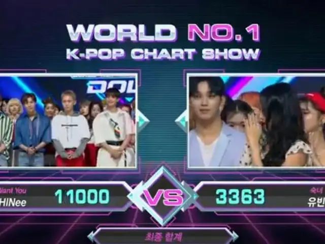 SHINee、本日の1位