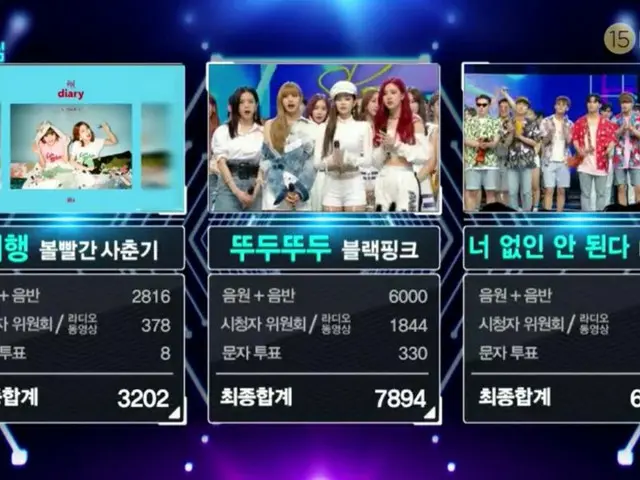 BLACKPINK、本日の1位