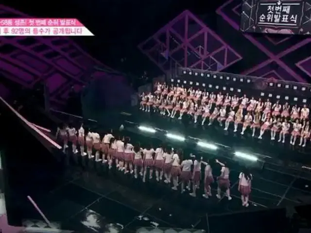 PRODUCE 48、順位発表式の前にダンス大会