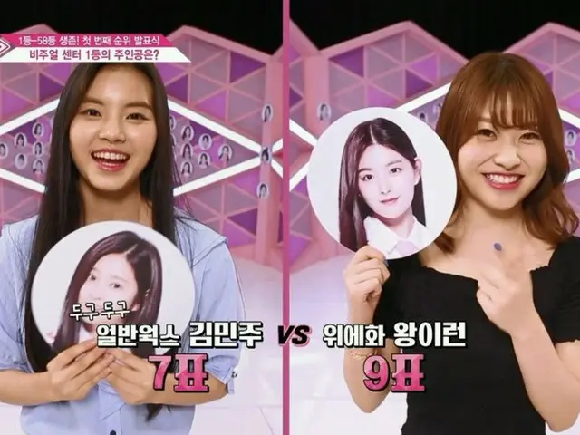 PRODUCE 48、参加者たちの番外投票の「ビジュアルセンター」はTWICE ツウィ似のワン・イロン