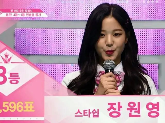 PRODUCE 48、順位発表式