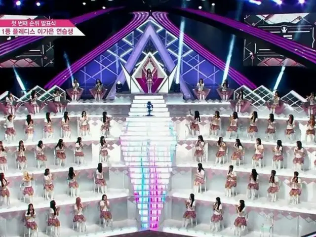 PRODUCE 48、順位発表式