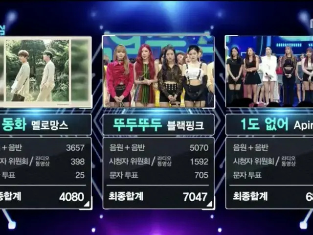 BLACKPINK、本日の1位