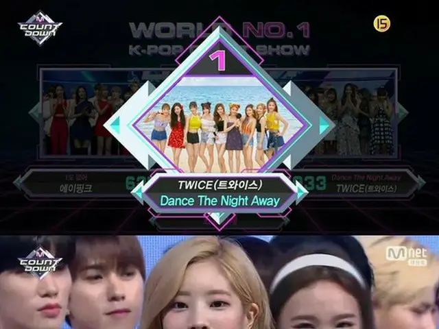 TWICE、「M COUNTDOWN」で1位