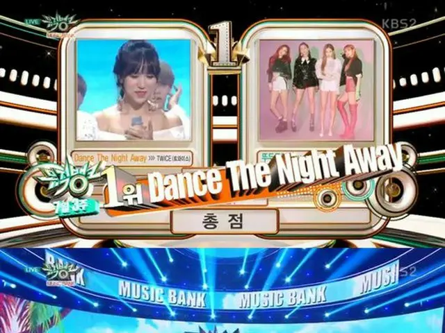 TWICE、KBS「MUSIC BANK」で1位