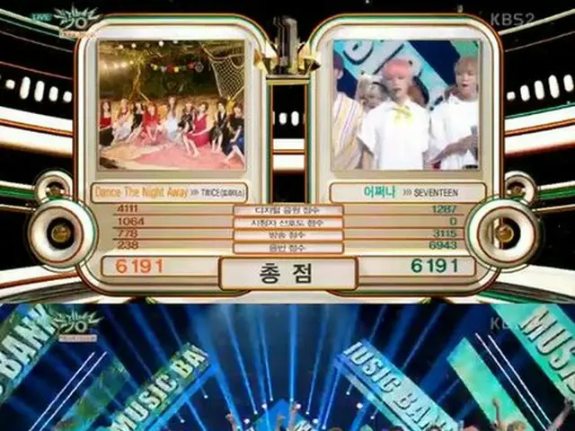 SEVENTEEN、KBS「MUSIC BANK」で1位