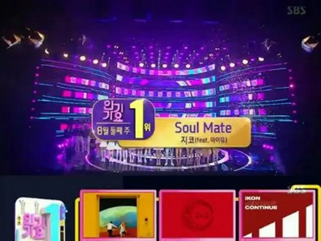 BLOCK B ジコ、本日の1位