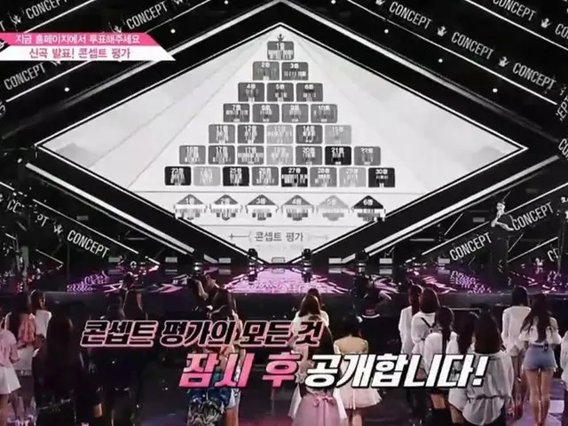 PRODUCE 48、来週と再来週で終り