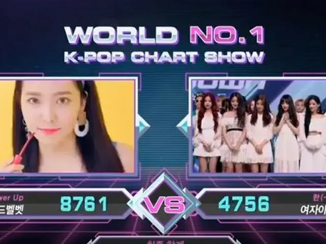 RED VELVET、本日の1位
