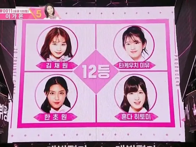 PRODUCE 48、現在までの投票結果を公開