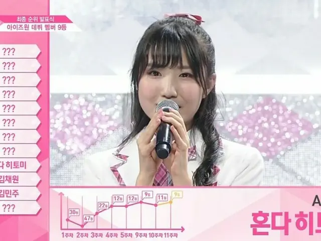 PRODUCE 48、最終順位を発表式が進行中