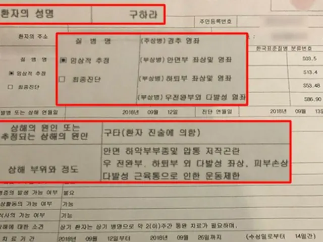 KARA 出身ク・ハラ、自ら公開した「整形外科」の診断書