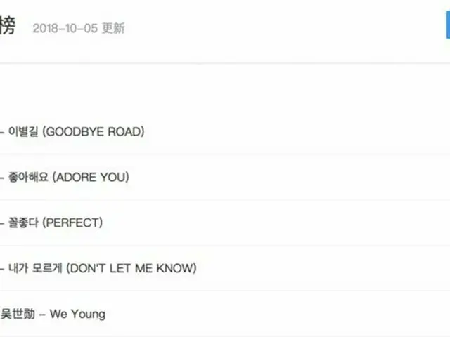 iKON、新曲「GOODBYE ROAD」が中国でも大人気。