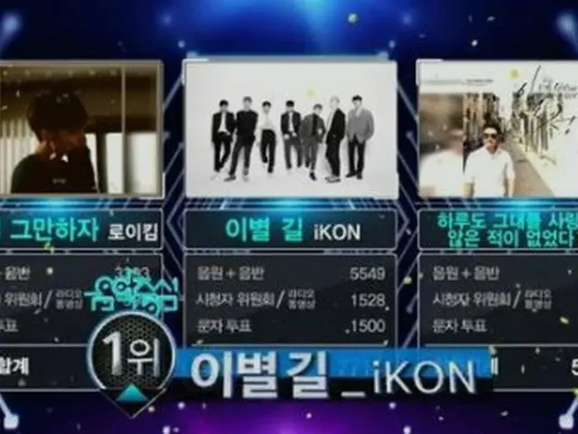 iKON、本日の1位。