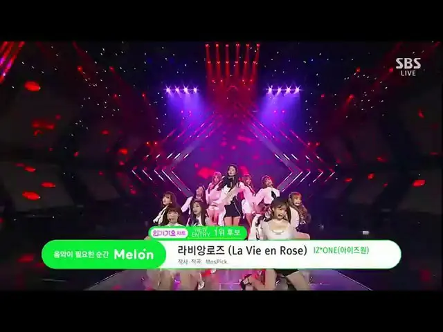 181111 IZ*ONE - La Vie en Rose     