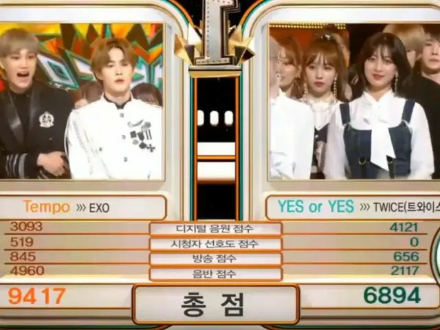 EXO、本日の1位