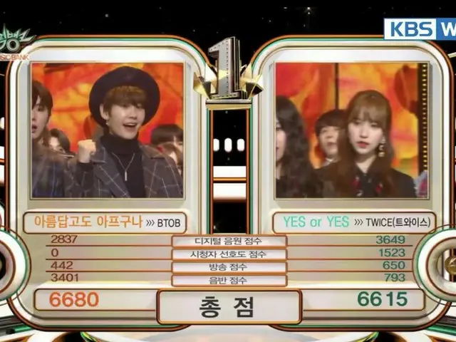 BTOB、本日の1位