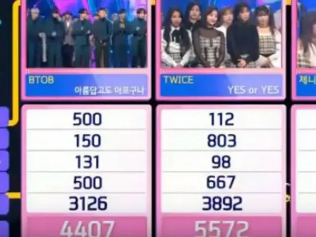 BLACKPINK Jennie、本日の1位