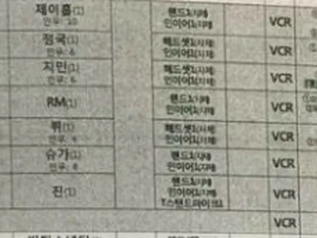 明日の2018KBS歌謡大祝祭、防弾少年団の舞台が話題