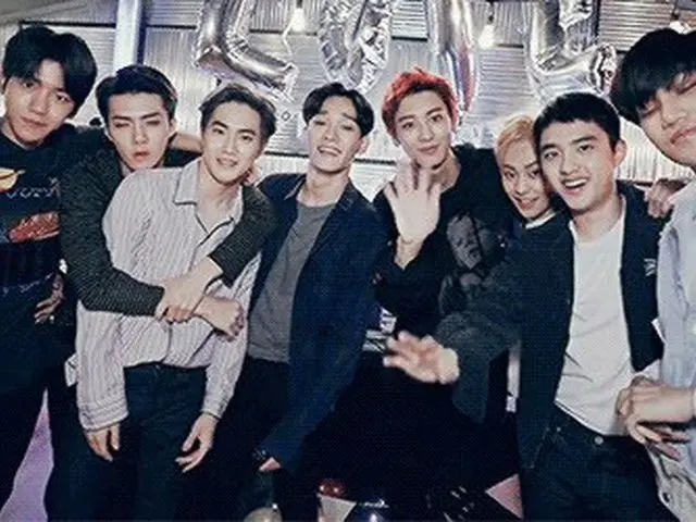 EXO、YouTube閲覧数の地域別の割合
