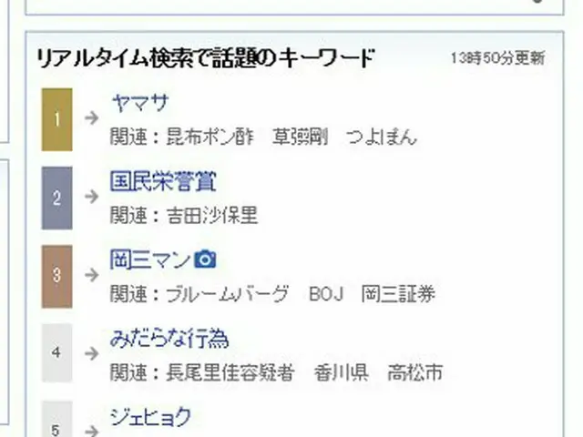 YG宝石箱 で6番目のメンバーとして発表されたユン・ジェヒョク、Yahoo!JAPAN「リアルタイム検索で話題のキーワード」5位に。