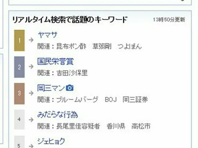 YG宝石箱 で6番目のメンバーとして発表されたユン・ジェヒョク、Yahoo!JAPAN「リアルタイム検索で話題のキーワード」5位に