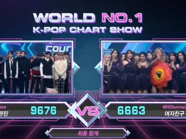 SEVENTEEN、本日の1位