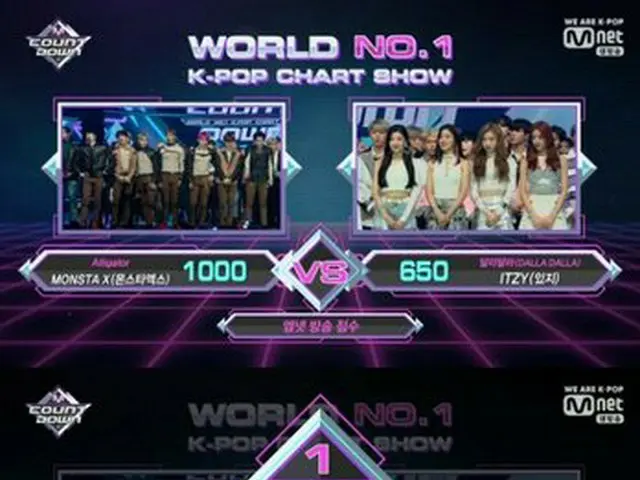 MONSTA X、Mnet「M COUNTDOWN」1位で感激の涙