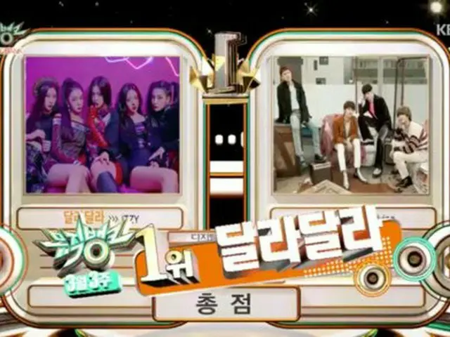 ITZY、出演なしでも「ミュージックバンク」で1位