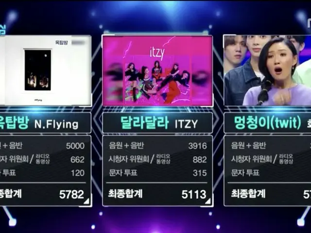 MAMAMOO ファサ、本日の1位。
