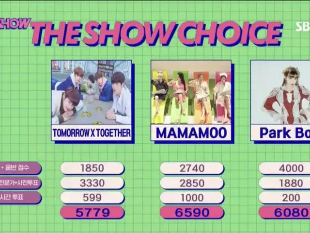 MAMAMOO、本日の1位。