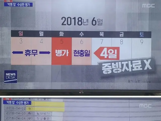 韓国マスコミ、BIGBANG 叩き？ T.O.Pの勤務履歴に問題ありとの報道