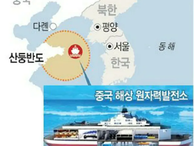 中国、山東省に海上に「浮遊式」の原子力発電所の計画が報道