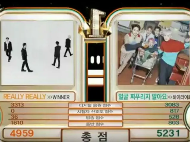 HIGHLIGHT、本日の1位。