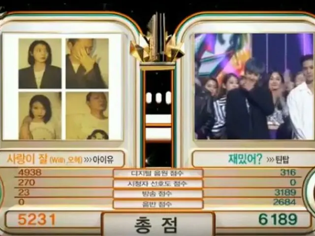 TEENTOP、本日の1位。