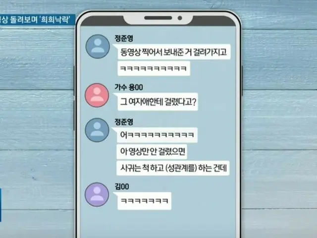 その3、下記の「キム〇〇」がロイ・キム との韓国報道