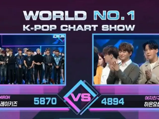 Stray Kids、本日の1位