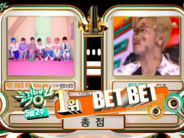 NU'EST、KBS「ミュージックバンク」で1位