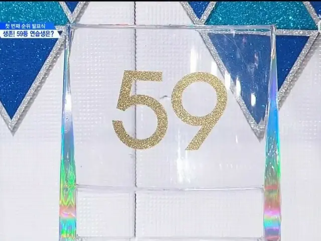PRODUCE X 101、順位発表式