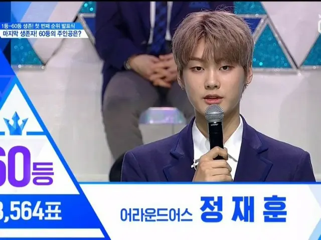 PRODUCE X 101、1位よりも注目の60位
