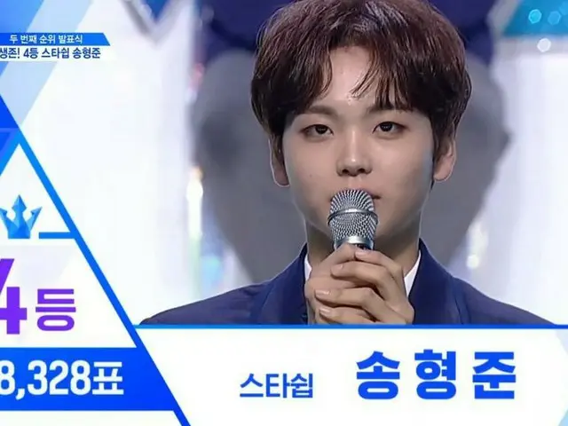 PRODUCE X 101、本日の順位
